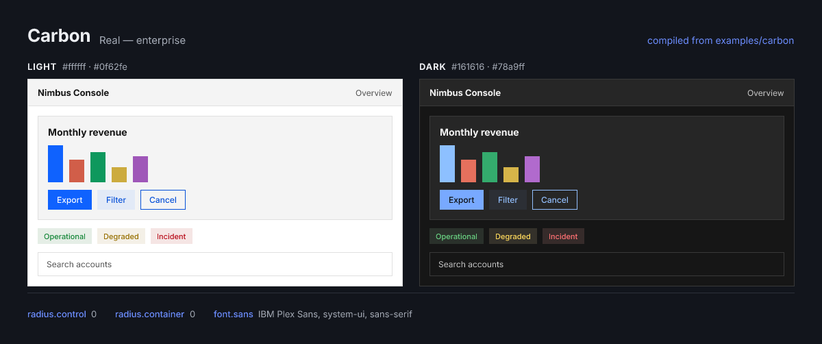 Carbon rendered in light and dark: IBM blue, square corners, and a real dark theme carrying Carbon's own G100 values.
