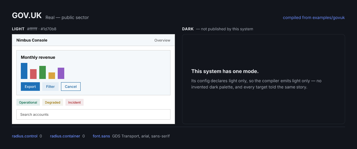GOV.UK rendered in light mode beside a dashed panel reading 'This system has one mode' — the compiler emits no dark theme because the real system publishes none.